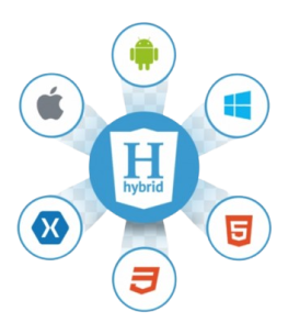 Hybrid-Mobile-App-1024x683-removebg-preview